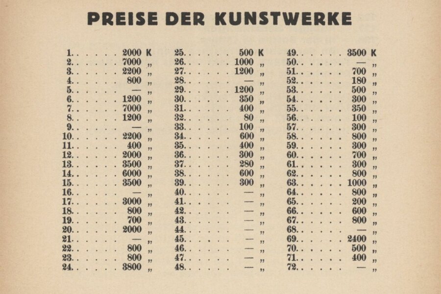 113-kunstlerbund-2-katalog-018-moravska-zemska-knihovna.jpeg